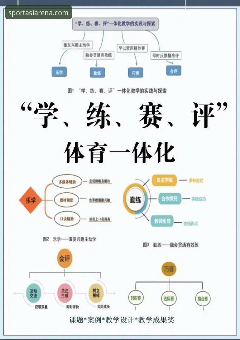 亚洲体育电脑版使用指南 亚洲体育电脑版使用指南详解:技术评测与实操分析